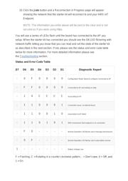 DM990001 datasheet.datasheet_page 6