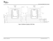 ADS8327IBRSAR datasheet.datasheet_page 3