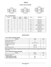 CM1216-06SM datasheet.datasheet_page 2