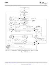 BQ2000EVM datasheet.datasheet_page 4