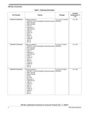 MCIMX6Y2DVM09AB datasheet.datasheet_page 4