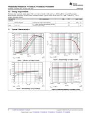 TPS8268120SIPR datasheet.datasheet_page 6