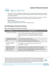 5CEBA7F23C7N datasheet.datasheet_page 1