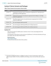 5CEBA7F23C7N datasheet.datasheet_page 4