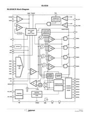 ISL6316IRZ-T datasheet.datasheet_page 3