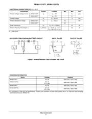 M1MA152KT1 datasheet.datasheet_page 2