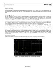 AD9736-DPG2-EBZ datasheet.datasheet_page 2