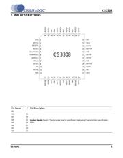 CS3308 datasheet.datasheet_page 5