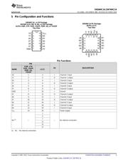 SN54HC14-SP datasheet.datasheet_page 3