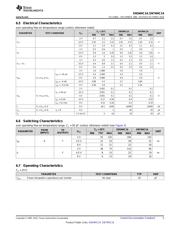 SN54HC14-SP datasheet.datasheet_page 5