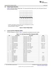 LM5005EVAL/NOPB datasheet.datasheet_page 4