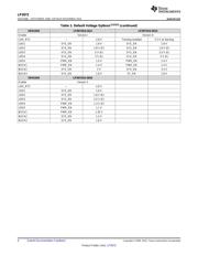 LP3972SQ-A413/NOPB datasheet.datasheet_page 4