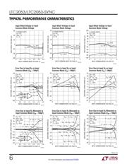 LTC2053IMS8-SYNC#TRPBF datasheet.datasheet_page 6