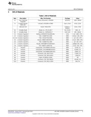 LM34926EVAL/NOPB datasheet.datasheet_page 3