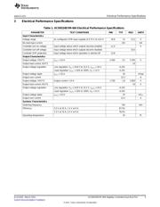 UCD9224EVM-464 datasheet.datasheet_page 5