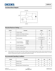 AZ431AN-ATRG1 datasheet.datasheet_page 4