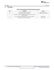 LMR24220EVAL/NOPB datasheet.datasheet_page 4