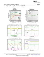 LMR24220EVAL/NOPB datasheet.datasheet_page 6