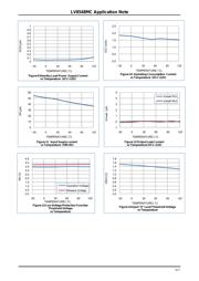 LV8548MC datasheet.datasheet_page 6