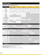 LC4256C-75FTN256AC datasheet.datasheet_page 5