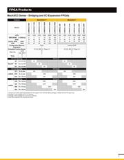 LC4256C-75FTN256AC datasheet.datasheet_page 6