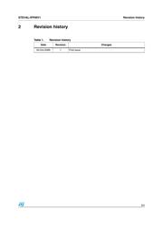 STEVAL-ISA019V1 datasheet.datasheet_page 3