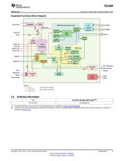 TAS3204PAG datasheet.datasheet_page 3