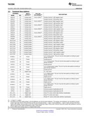 TAS3204PAG datasheet.datasheet_page 6