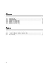 THS12082EVM datasheet.datasheet_page 5