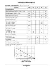 NSS60600MZ4T1G datasheet.datasheet_page 3