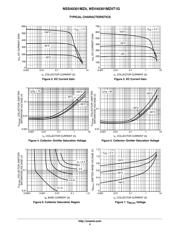 NSS60600MZ4T1G datasheet.datasheet_page 4