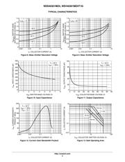 NSS60600MZ4T1G datasheet.datasheet_page 5