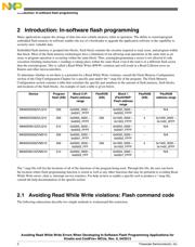MCF51JM32VLH datasheet.datasheet_page 2