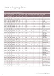 TLS115B0EJ datasheet.datasheet_page 6