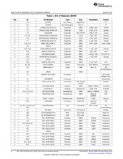 LM3433SQ-14AEV/NOPB datasheet.datasheet_page 4