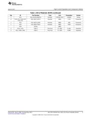 LM3433SQ-14AEV/NOPB datasheet.datasheet_page 5