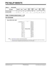 PIC16F18875T-I/PT datasheet.datasheet_page 4