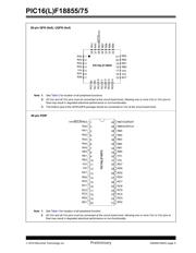 PIC16F18875T-I/PT datasheet.datasheet_page 5
