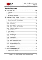 VM800B35A-PL datasheet.datasheet_page 2
