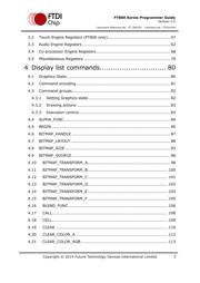 VM800B35A-PL datasheet.datasheet_page 3