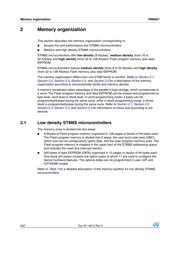 STM8S003F3P6 数据规格书 6