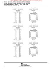 5962-85155042A datasheet.datasheet_page 2