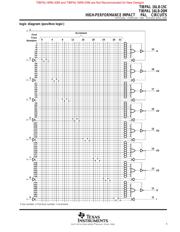 5962-85155042A datasheet.datasheet_page 5