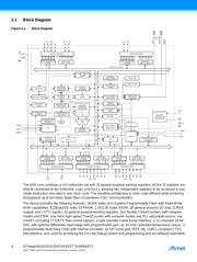 ATMEGA16HVB-8X3R 数据规格书 4