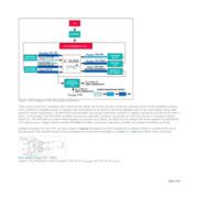 MAX8686ETL+T datasheet.datasheet_page 2