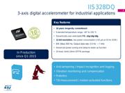 IIS2DH 数据规格书 6