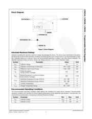 LM431BCMX datasheet.datasheet_page 2