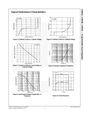 LM431BCMX datasheet.datasheet_page 5