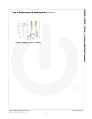 LM431BCMX datasheet.datasheet_page 6