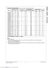 1N6001B_T50R datasheet.datasheet_page 2